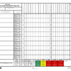 ICS-215a Hazard/Risk Analysis Worksheet Form - EMSI (Default)