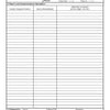 ICS-205a Communications List Form Poster - FEMA