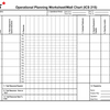 ICS-215 Operational Planning Worksheet Form Poster - ICS Canada