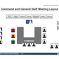 Meeting Room Layouts