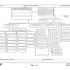 ICS-207 Incident Organization Chart Form Poster - EMSI (Default)