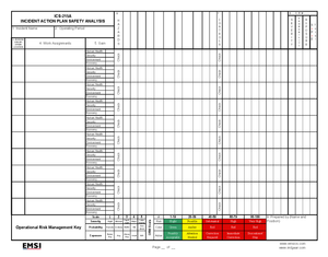 ICS-215a Hazard/Risk Analysis Form Poster