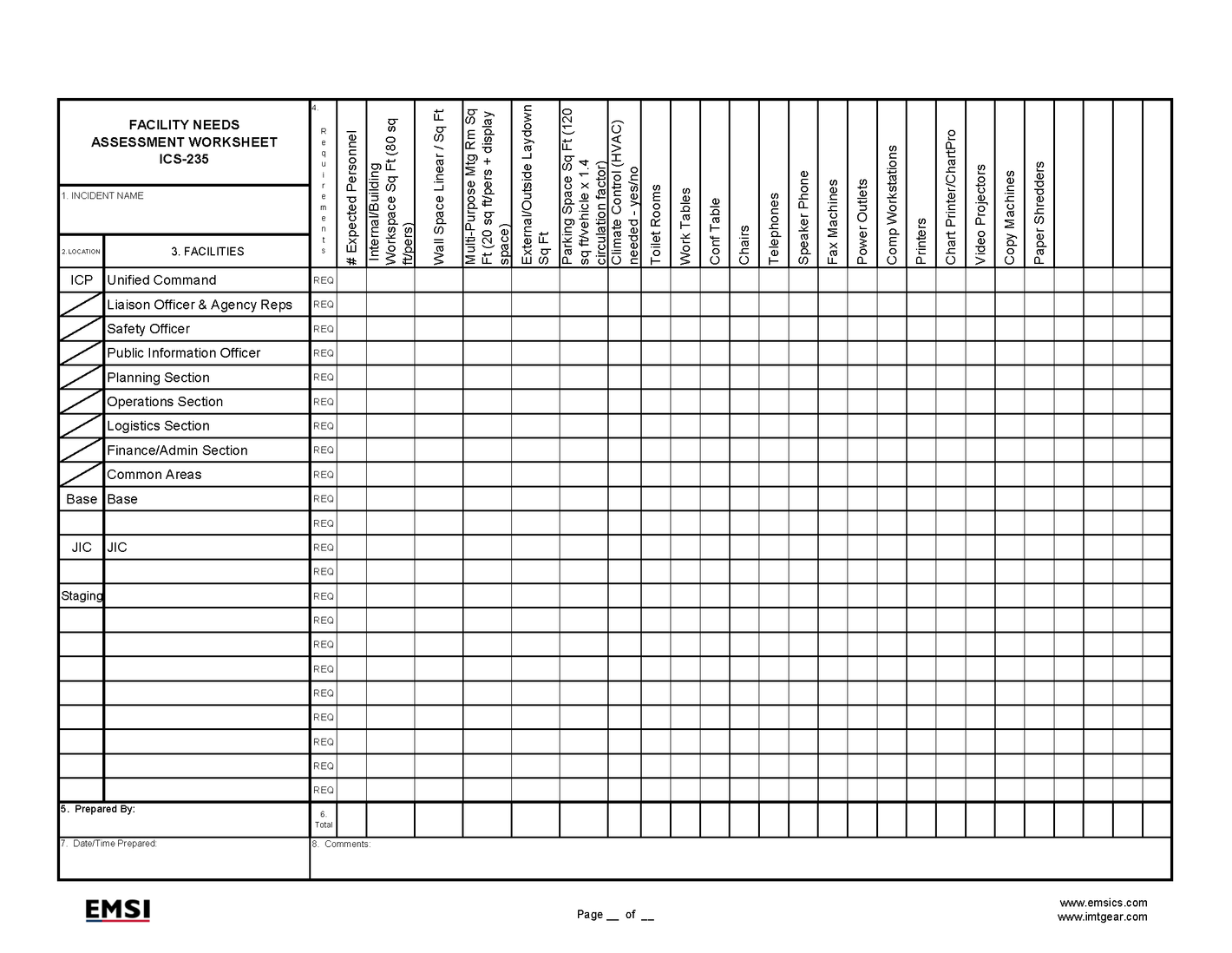 ICS-235 Facility Needs Assessment Form Poster