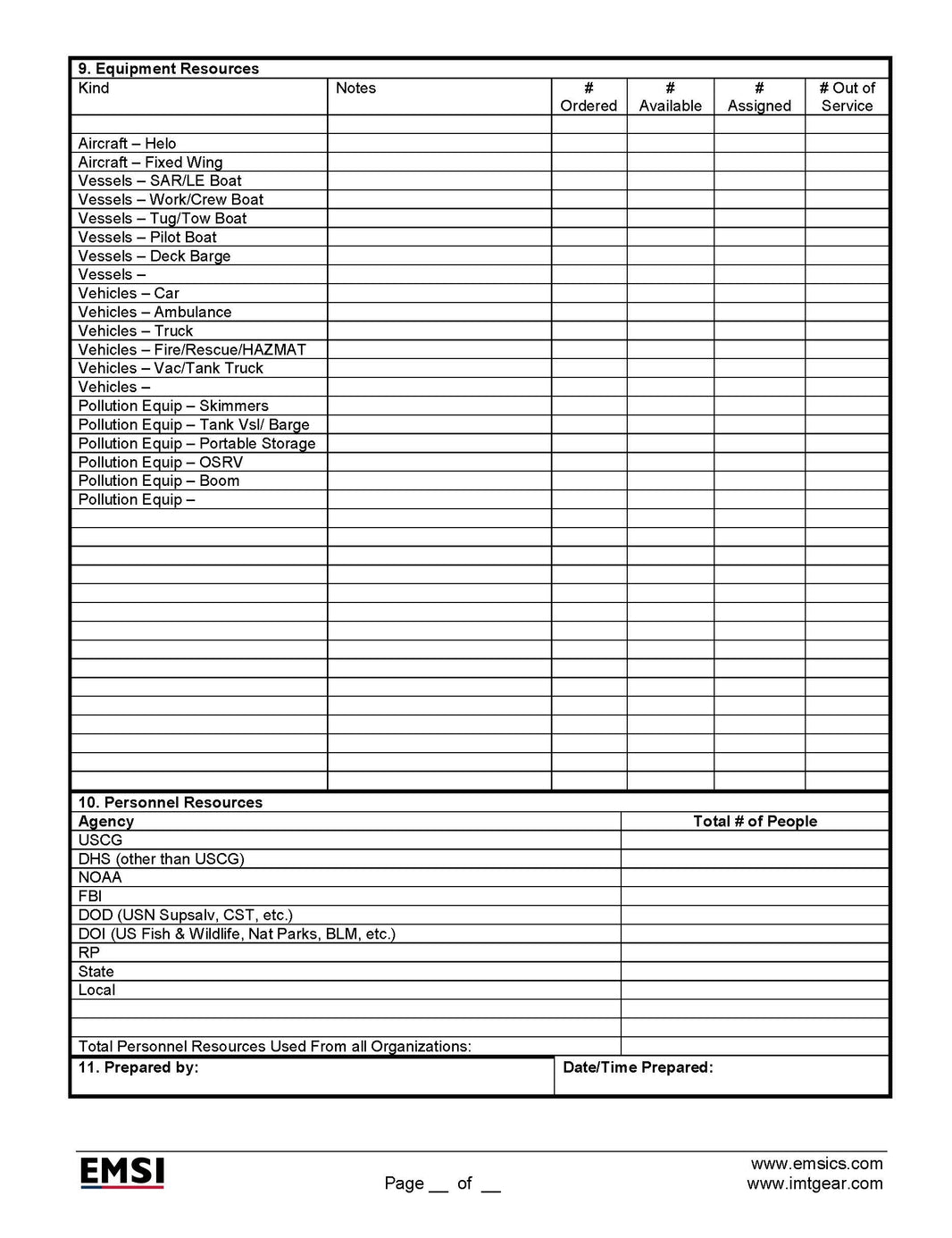 Ics Form 160 ICS Forms Posters – Page 2