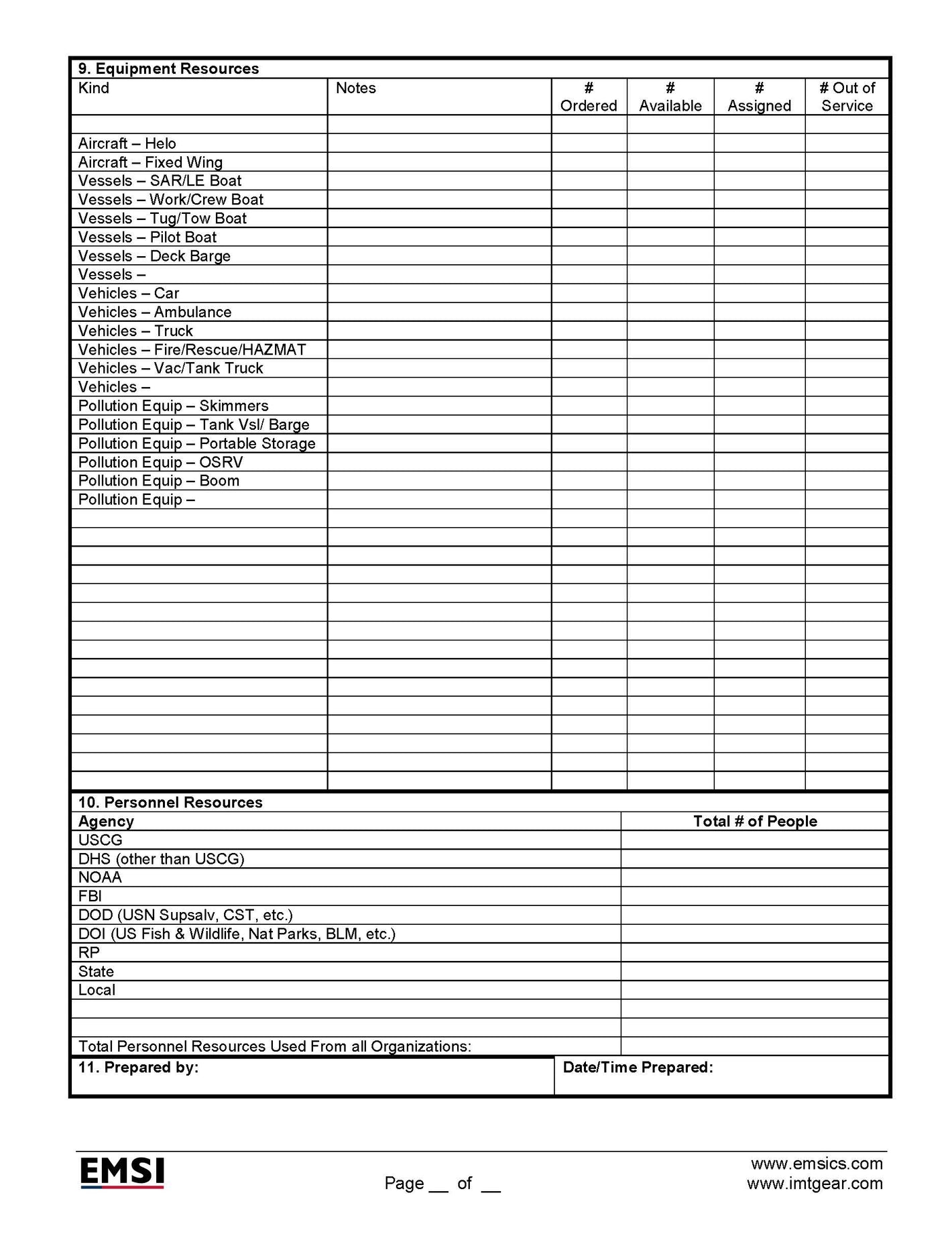 ICS-209 Incident Status Summary Page 2 Form Poster