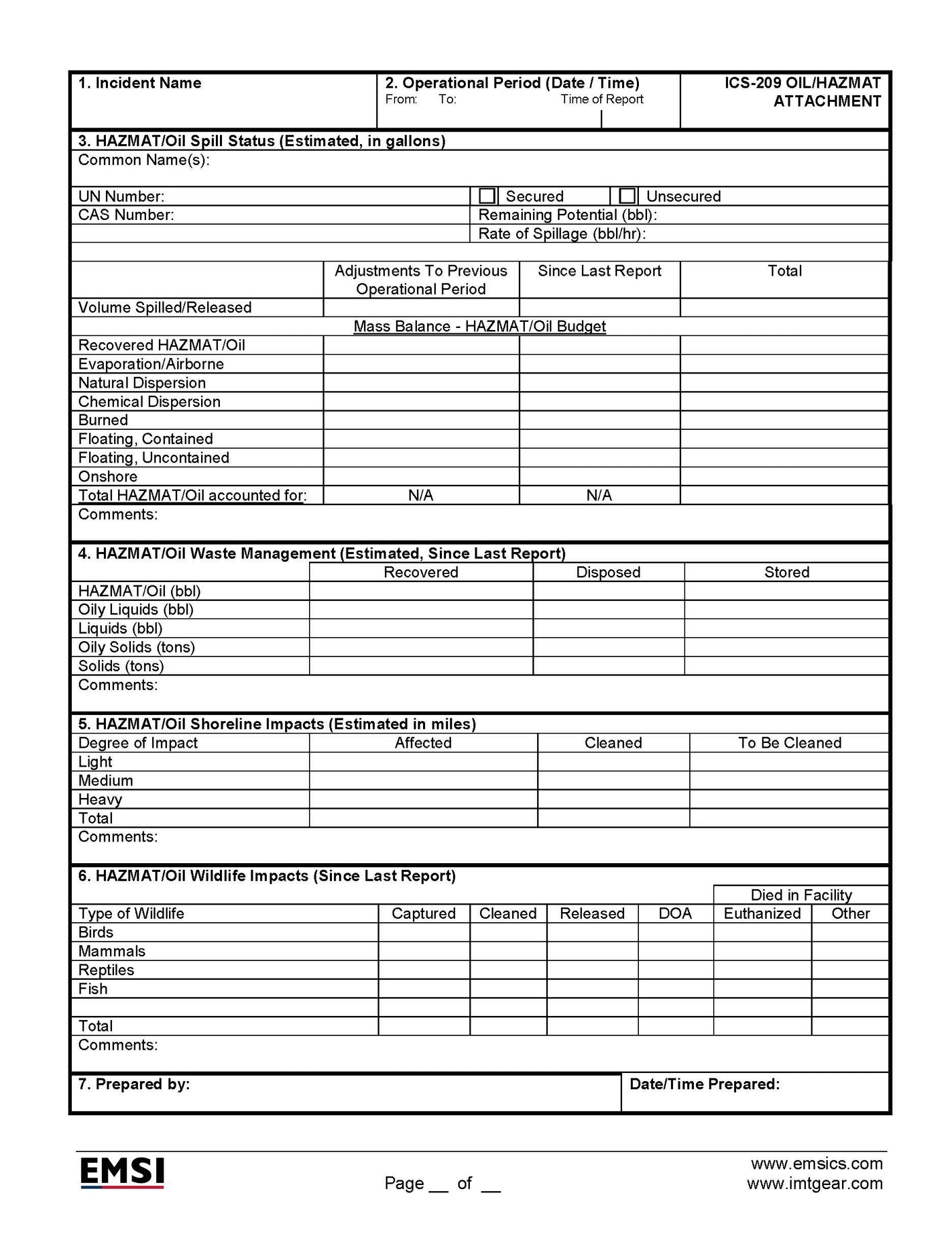 ICS-209 Incident Status Summary Page 3 Form Poster