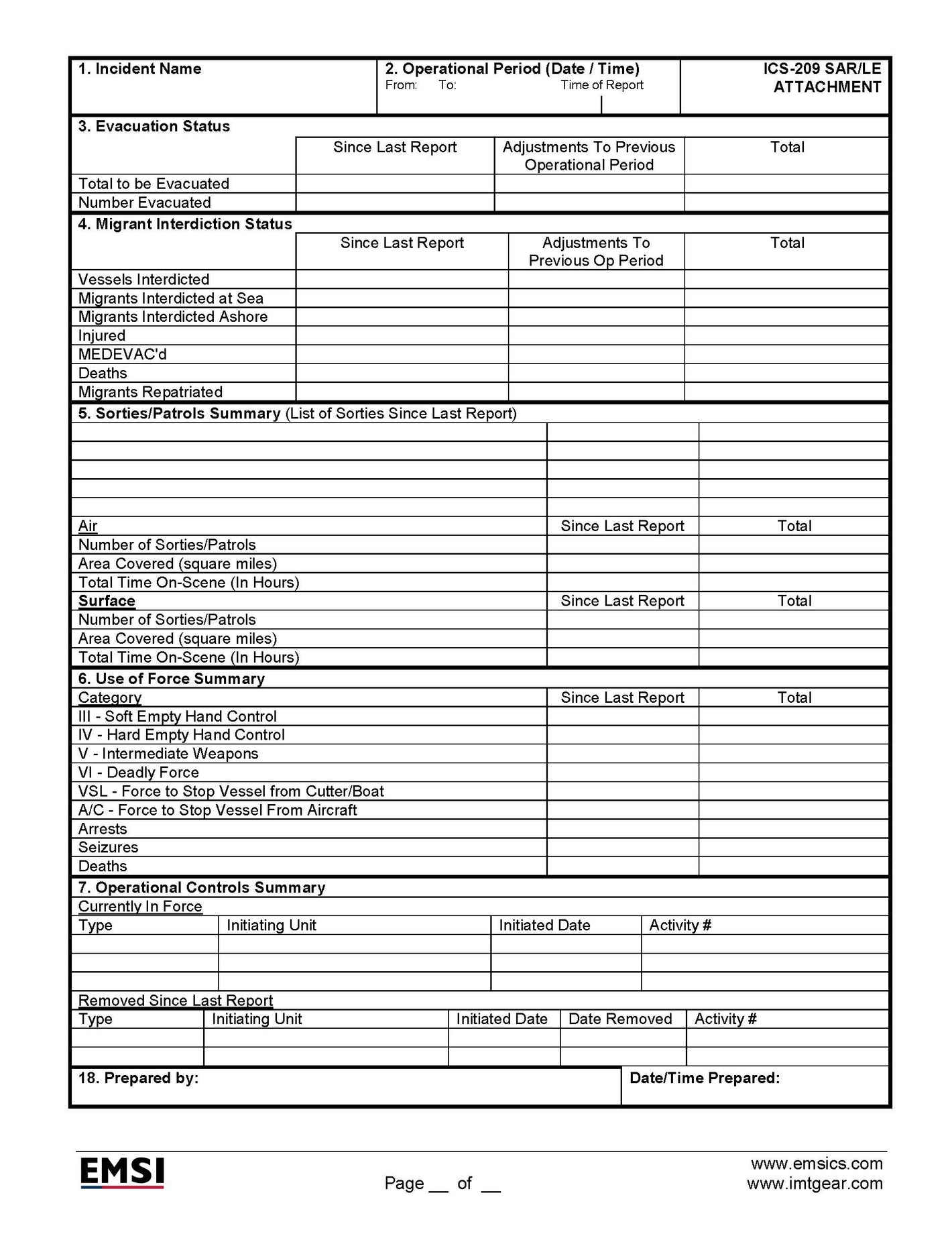 ICS-209 Incident Status Summary Page 4 Form Poster