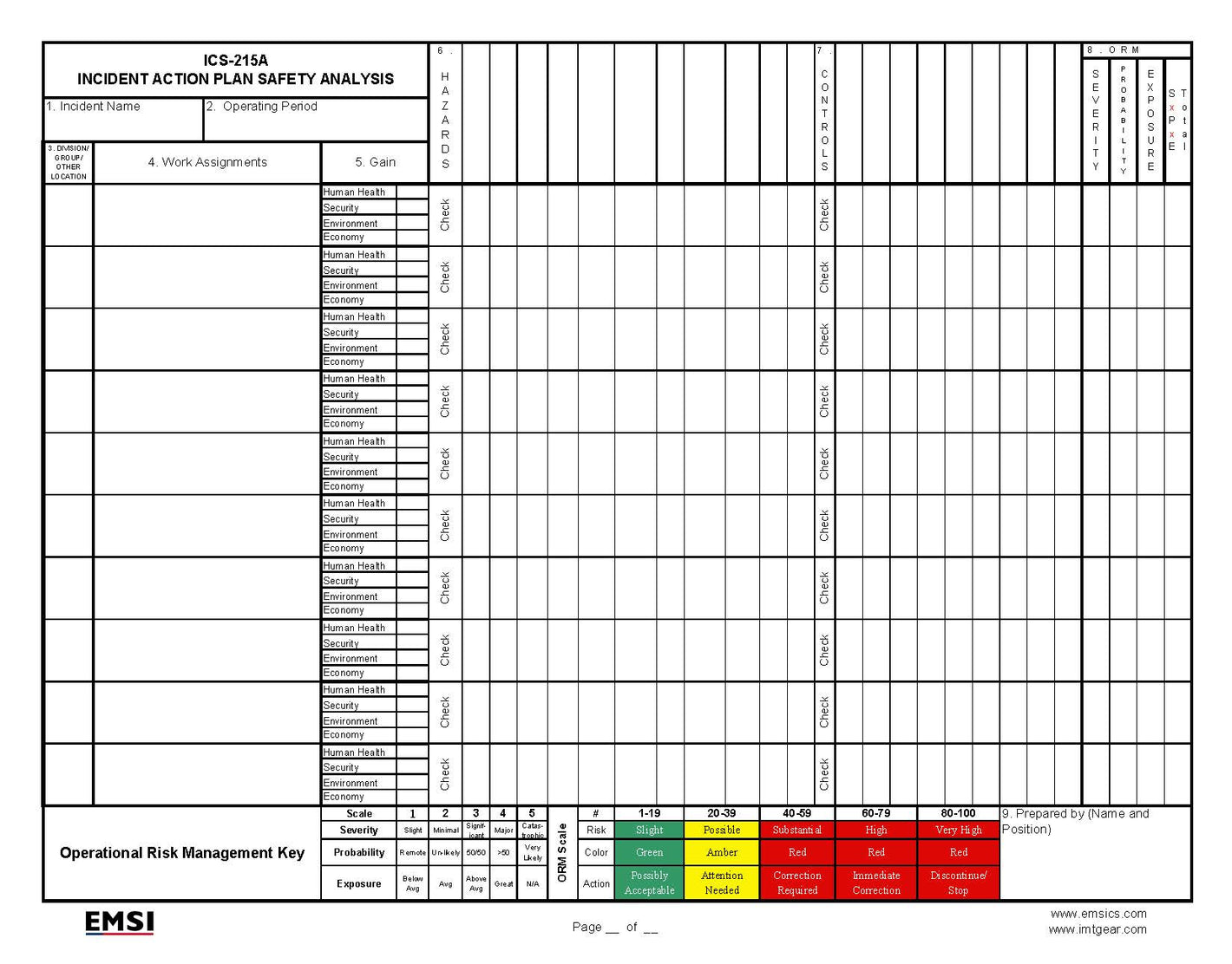 ICS-215a Hazard/Risk Analysis Worksheet Form