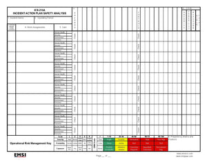 ICS-215a Hazard/Risk Analysis Worksheet Form