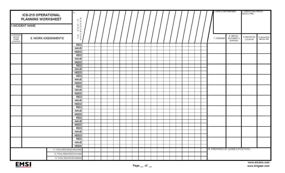 Ics 225example ICS-215 Operational Planning Worksheet Form