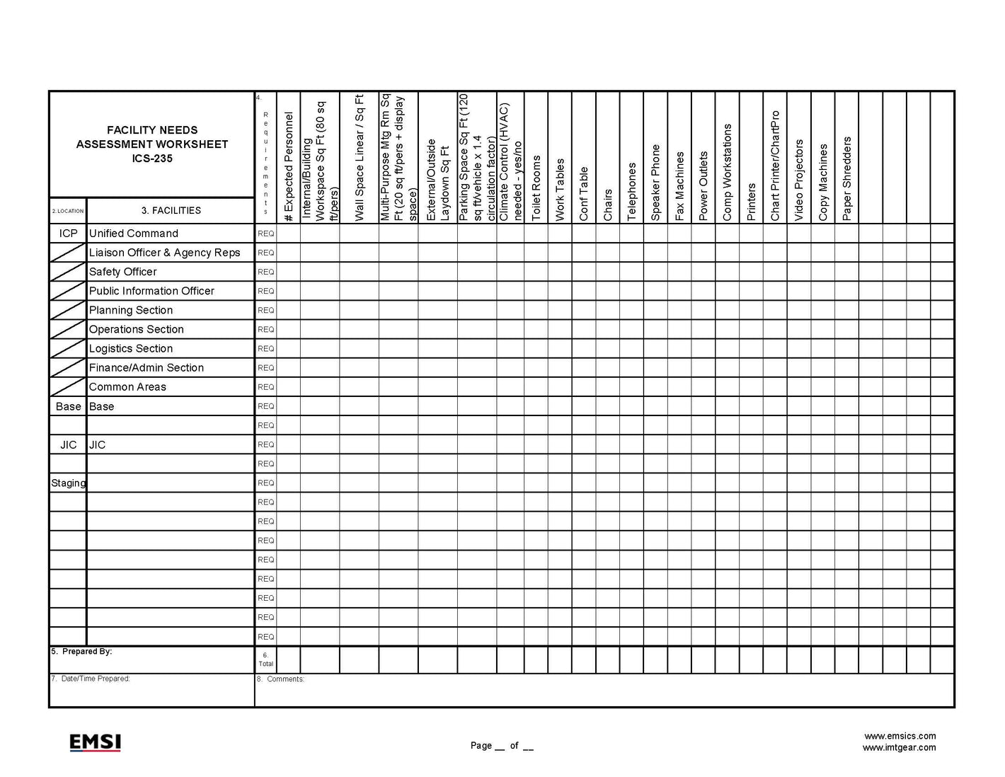 ICS-235 Facility Needs Assessment Form