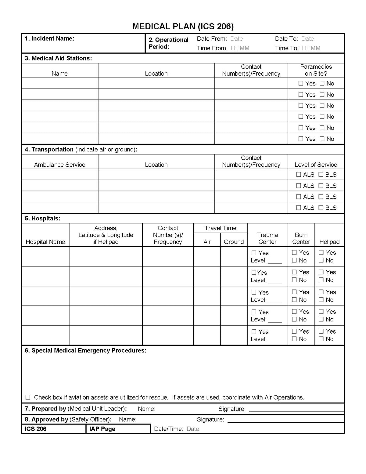 Ics Form 160 ICS-206 Medical Plan Form