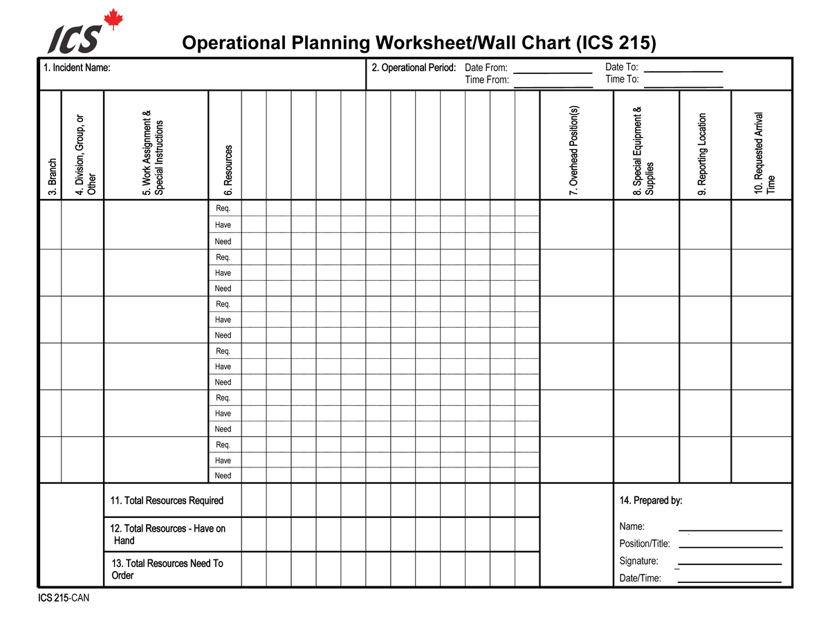 Bluecard Ics Worksheet ICS-215 Operational Planning Worksheet Form Poster