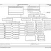 ICS-207 Incident Organization Chart Form - USCG