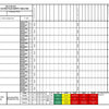 ICS-215a Hazard/Risk Analysis Worksheet Form - USCG