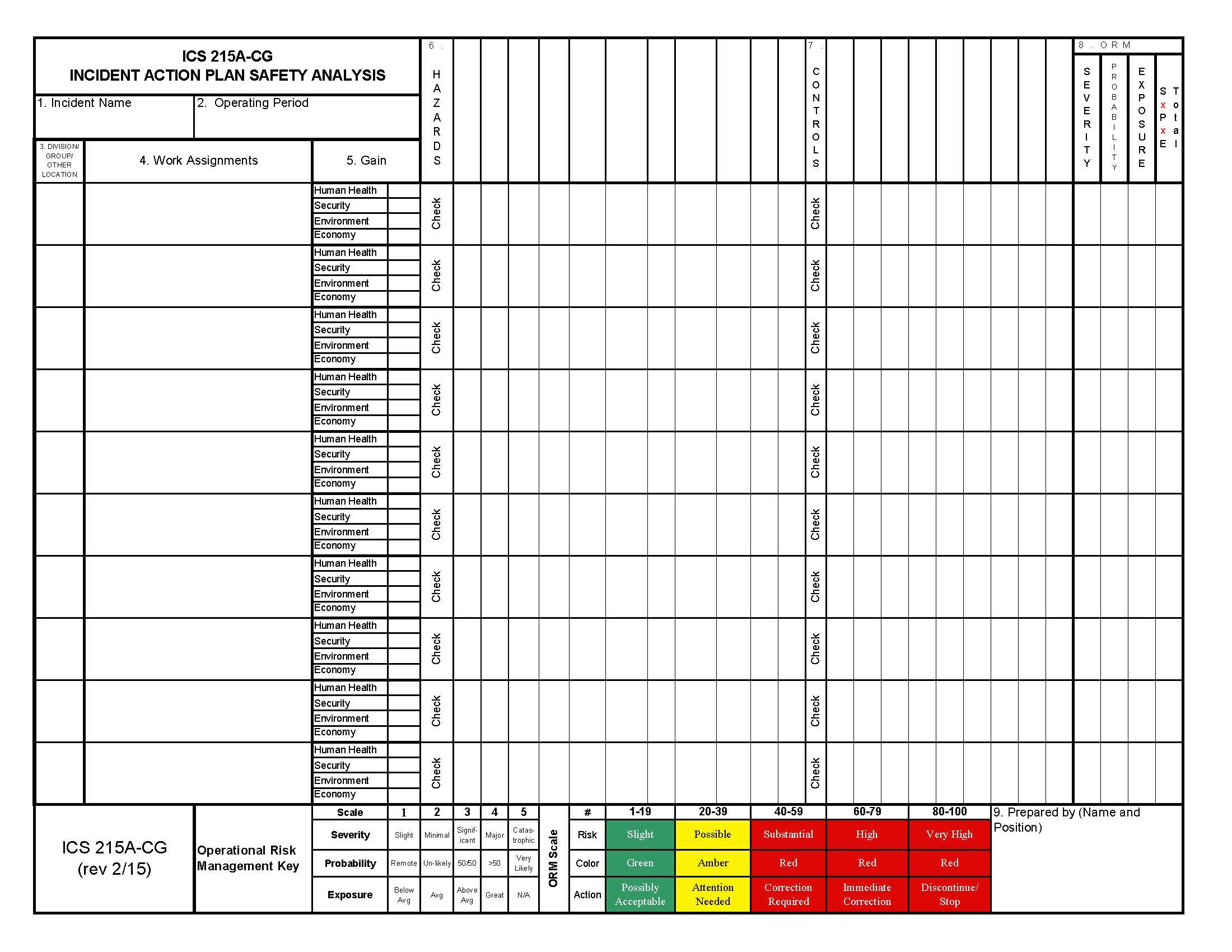 Ics T Cards Form.pdf ICS-215a Hazard/Risk Analysis Worksheet Form