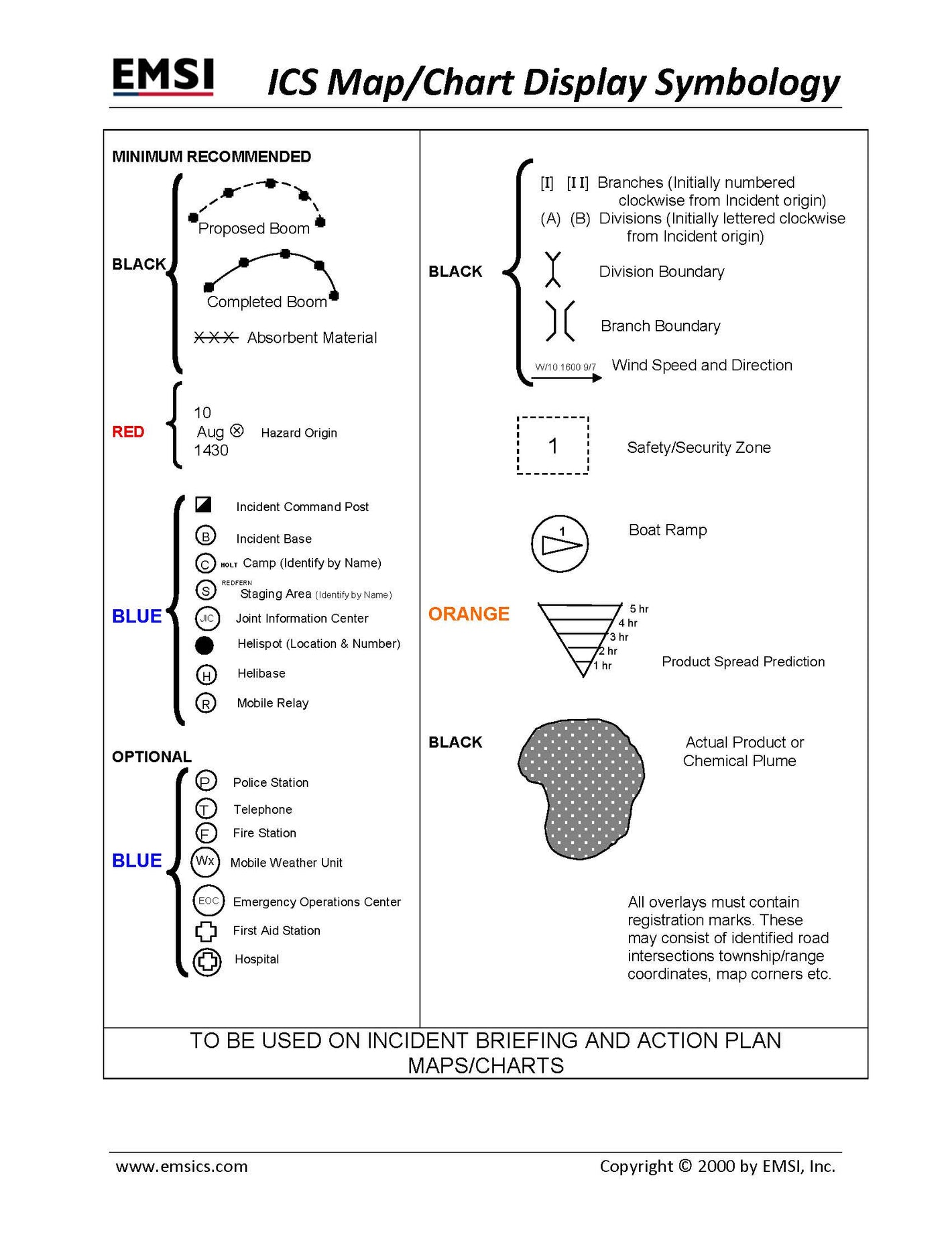 ICS Map/Chart Display Symbology Poster