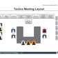 Meeting Room Layouts