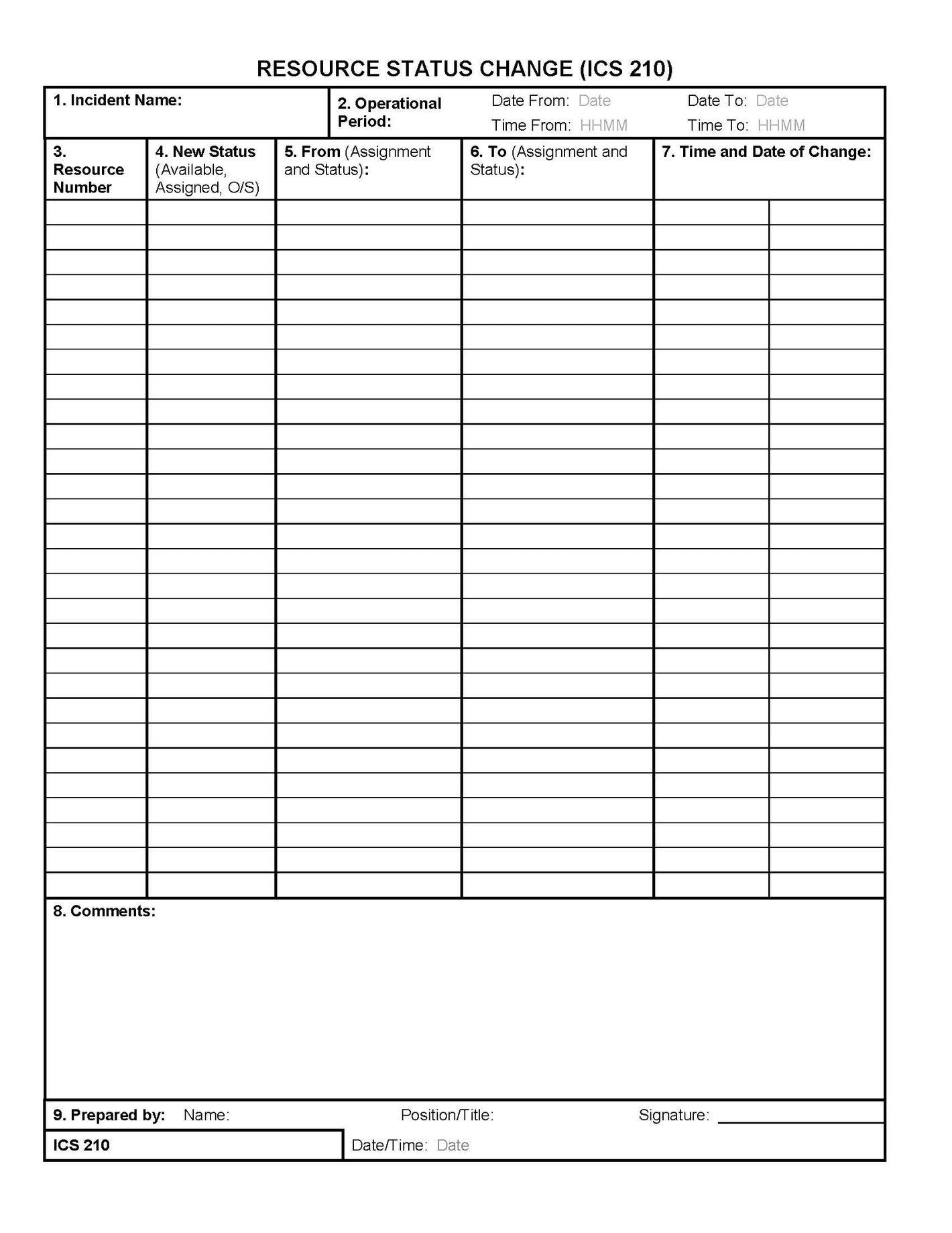 ICS-210 Resource Status Change Form Poster
